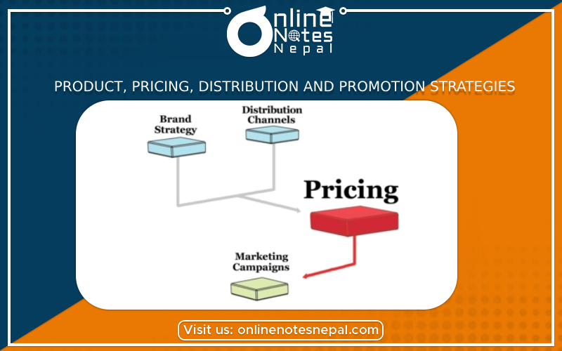 Product, Pricing, Distribution and Promotion Strategies